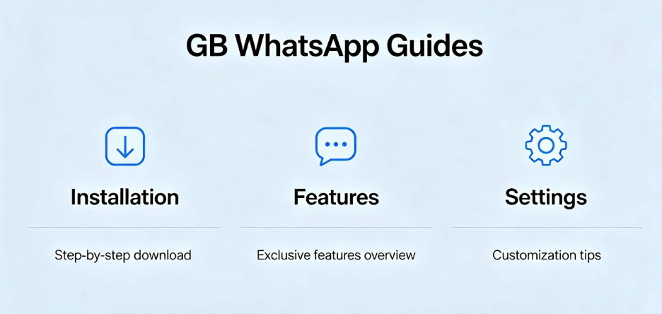 GB WhatsApp Setup Guide After Installation